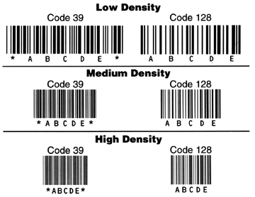 Bar Code Density Chart